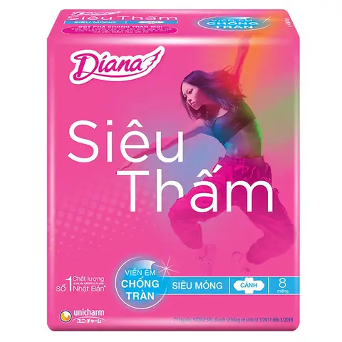 Bịch Băng Vệ Sinh Bao Nhiêu Cái Bịch Băng Vệ Sinh Bao Nhiêu Cái