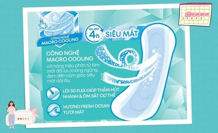 Bịch Kotex Bao Nhiêu Miếng Bịch Kotex Bao Nhiêu Miếng