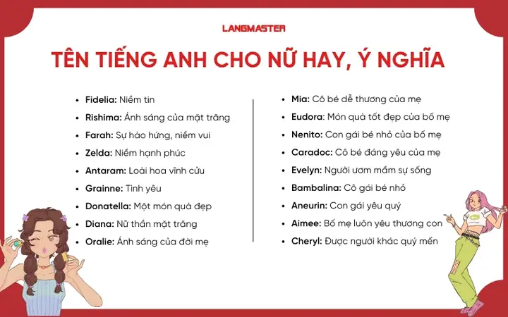 100 Tên Tiếng Anh Hay Cho Nữ