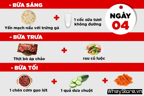 Thìa Yến Mạch Bao Nhiêu Calo Thìa Yến Mạch Bao Nhiêu Calo