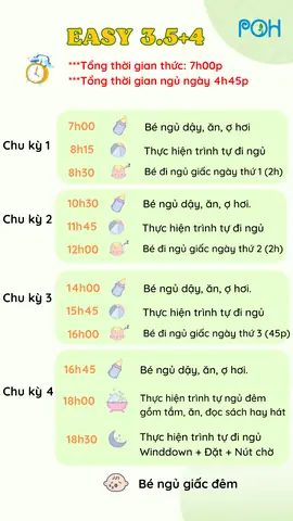 Áp Dụng Easy Cho Bé Sơ Sinh