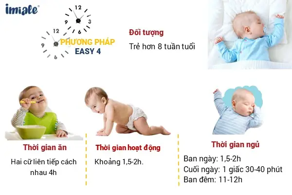 Áp Dụng Easy Cho Bé Sơ Sinh
