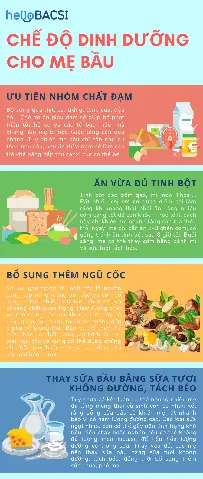 Bà Bầu Ăn Gì Để Con Tăng Cân