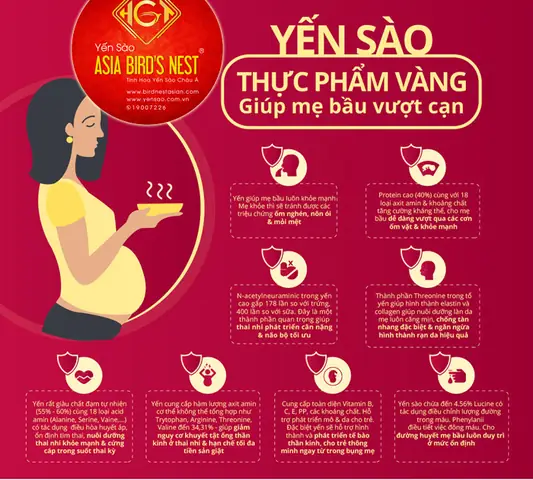 Bà Bầu Có Được Với Cao Không