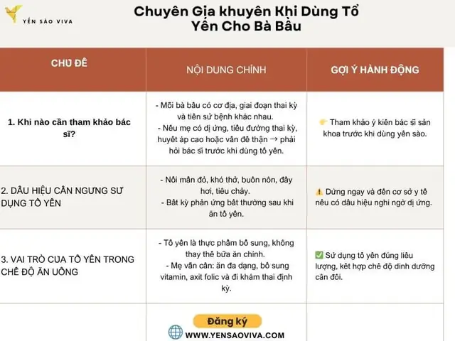 Bà Bầu Có Nên Ăn Mận Quân