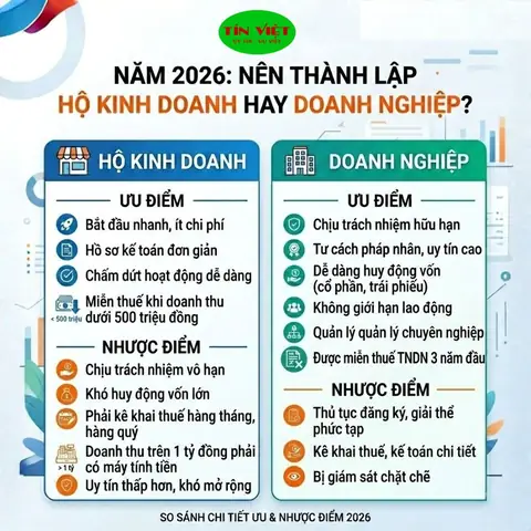 Bà Bầu Có Nên Mở Hàng Đầu Năm Bà Bầu Có Nên Mở Hàng Đầu Năm