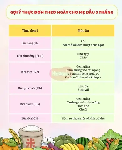 Bà Bầu Nên Uống Gì Vào Buổi Sáng Bà Bầu Nên Uống Gì Vào Buổi Sáng