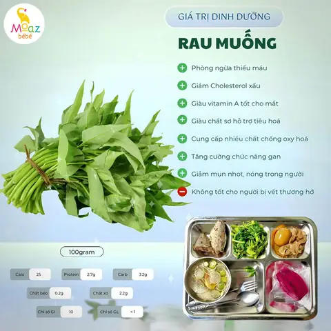 Bà Đẻ Ăn Đc Rau Muống Ko