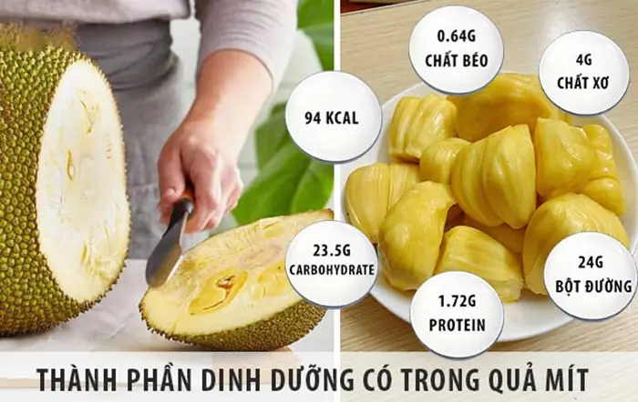 Bà Đẻ Có Được Ăn Mít Không