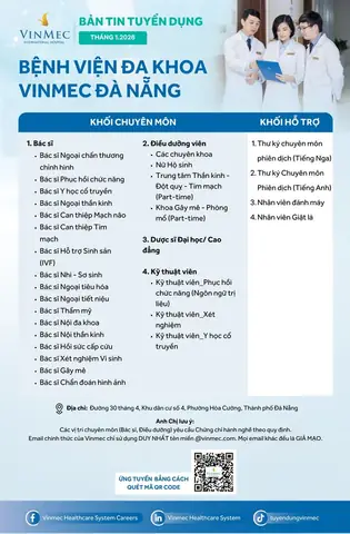 Bác Sĩ Tuyến Bệnh Viện Phụ Nữ Đà Nẵng Bác Sĩ Tuyến Bệnh Viện Phụ Nữ Đà Nẵng