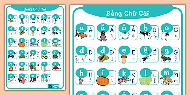 Bảng Chữ Cái Tiếng Việt Có Hình Minh Họa