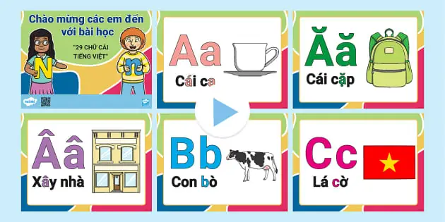 Bảng Chữ Cái Tiếng Việt Có Hình Minh Họa