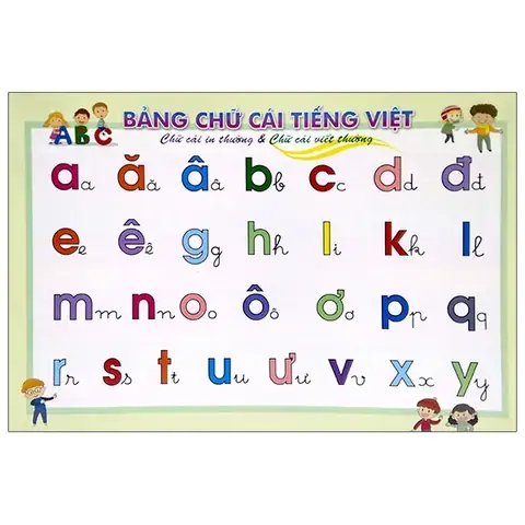 Bảng Chữ Cái Và Số Cho Bé