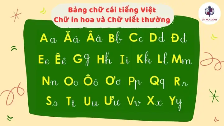 Bảng Chữ Cái Và Số Cho Bé