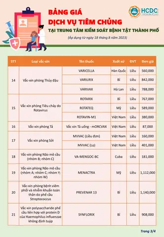 Bảng Giá Chích Ngừa Cho Trẻ Sơ Sinh