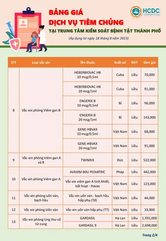 Bảng Giá Chích Ngừa Cho Trẻ Sơ Sinh