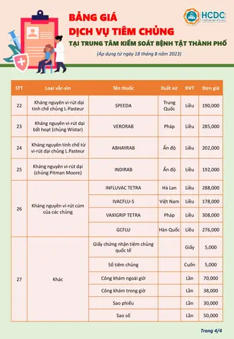 Bảng Giá Chích Ngừa Cho Trẻ Sơ Sinh