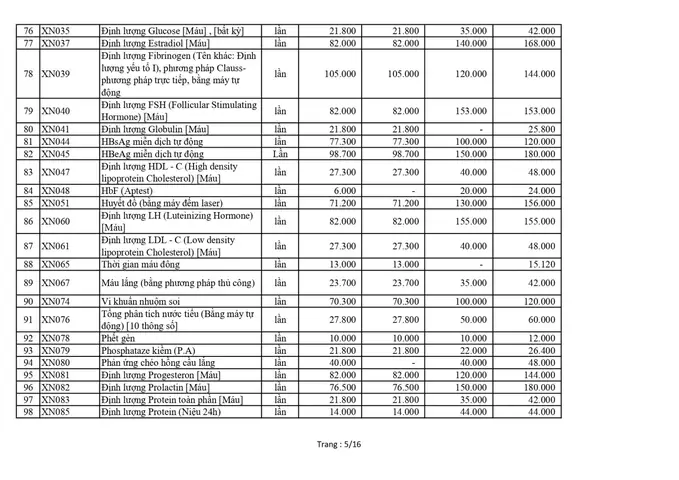 Bảng Giá Dịch Vụ Bệnh Viện Hùng Vương