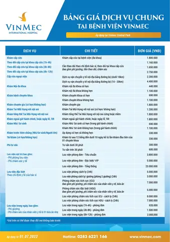 Bảng Giá Khoa Sản Bệnh Viện Vinmec