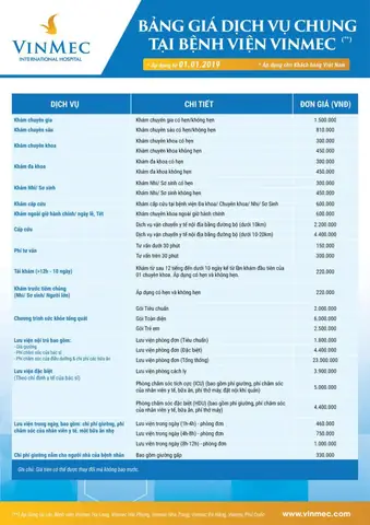 Bảng Giá Khoa Sản Bệnh Viện Vinmec