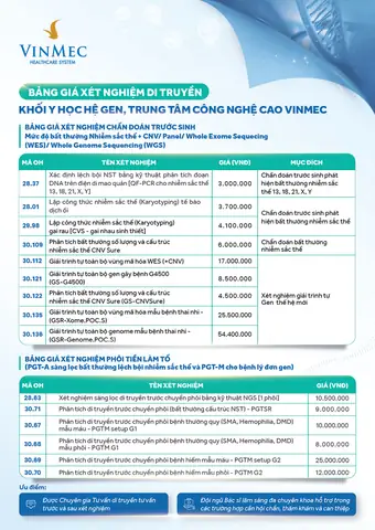 Bảng Giá Sinh Tại Bệnh Viện Vinmec