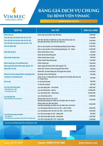 Bảng Giá Sinh Tại Bệnh Viện Vinmec
