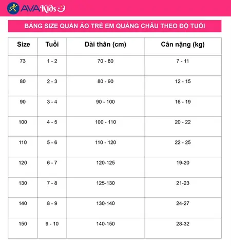 Bảng Size Cân Nặng Trẻ Em
