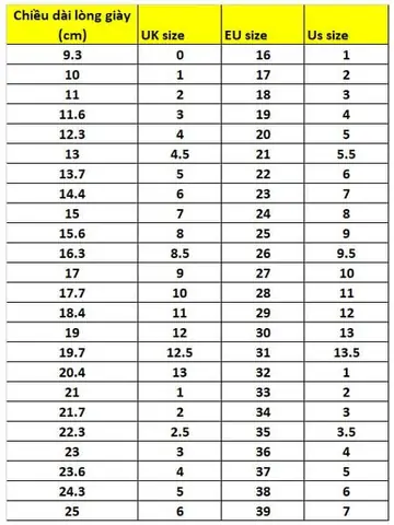 Bảng Size Giày Cho Bé Uk