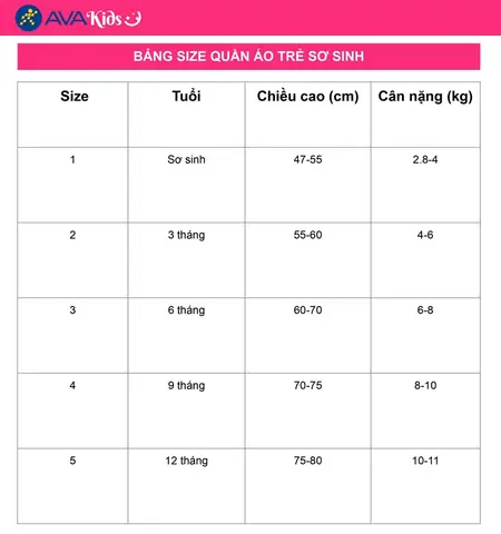 Bảng Size Quần Áo Theo Cân Nặng Cho Bé