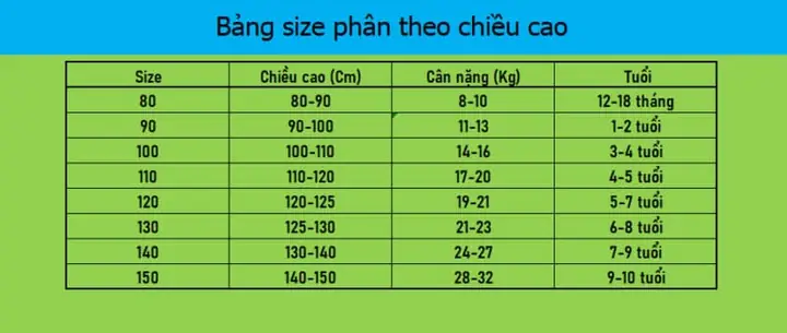 Bảng Size Quần Áo Trẻ Em Xuất Khẩu