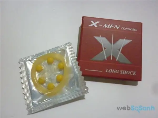 Bao Cao Su Giá Bao Nhiêu Tiền