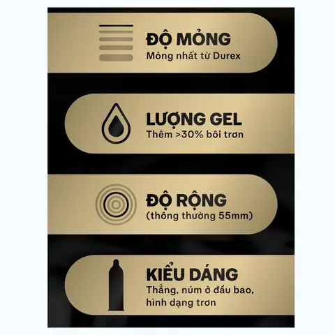 Bao Cao Su Nào An Toàn Nhất