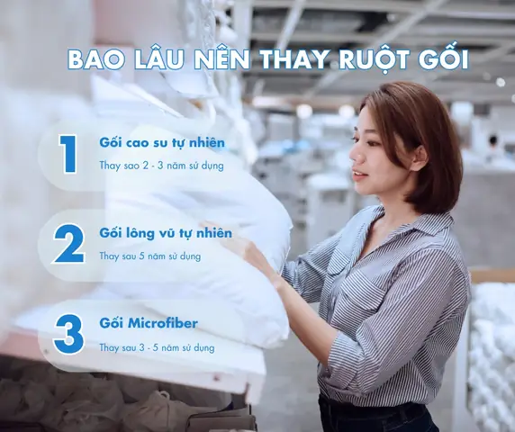 Bao Lâu Nên Thay Ruột Gối