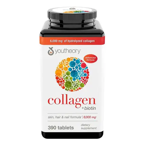 Bao Nhiêu Tuổi Uống Collagen Được