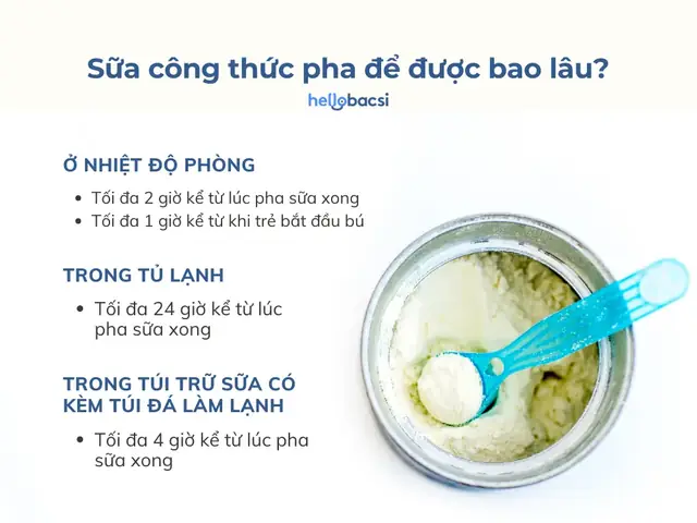 Bảo Quản Sữa Công Thức Trong Tủ Lạnh Bảo Quản Sữa Công Thức Trong Tủ Lạnh