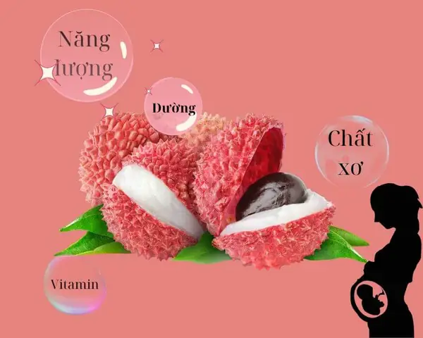 Bầu Ăn Vải Có Được Không Bầu Ăn Vải Có Được Không