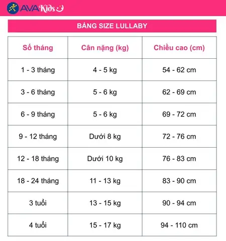 Bé 1 Tháng Tuổi Mặc Gì