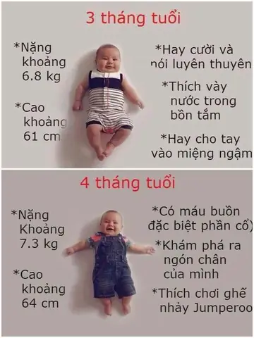 Bé Hai Tuổi Biết Làm Gì
