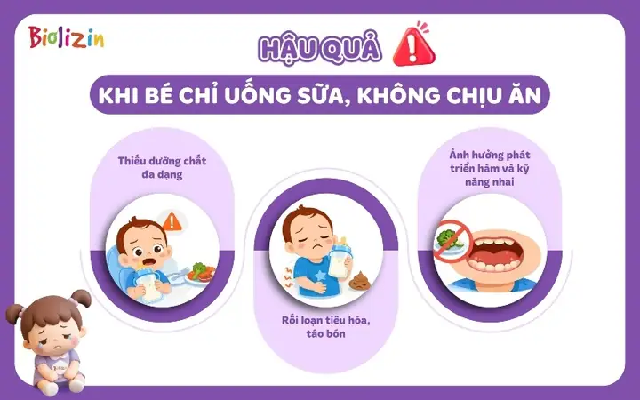 Bé Không Chịu Ăn Bột Phải Làm Sao