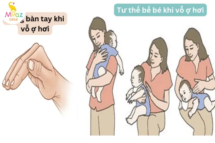 Bé Mấy Tháng Thì Bế Đứng Được