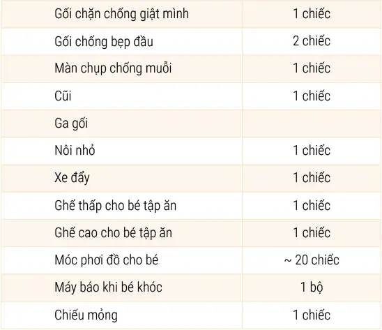 Bé Sơ Sinh Cần Sắm Những Gì