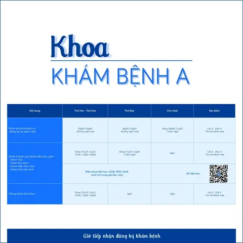 Bệnh Viện Hùng Vương Đường Lý Thường Kiệt