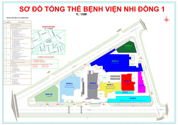 Bệnh Viện Nhi Đồng 1 Nằm Ở Đâu
