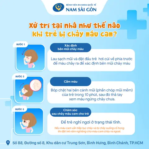 Bị Chảy Máu Cam Nên Uống Gì