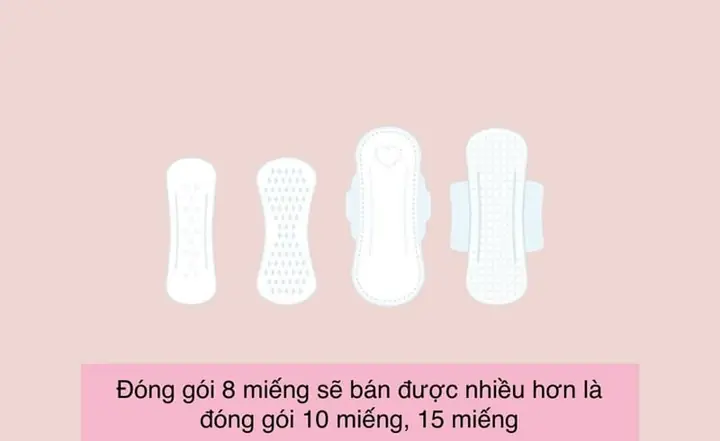 Bịch Kotex Có Bao Nhiêu Miếng