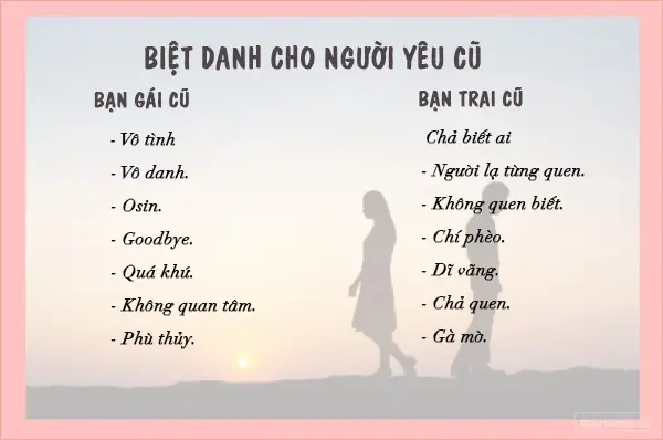 Biệt Danh Hay Cho Bạn Trai Biệt Danh Hay Cho Bạn Trai