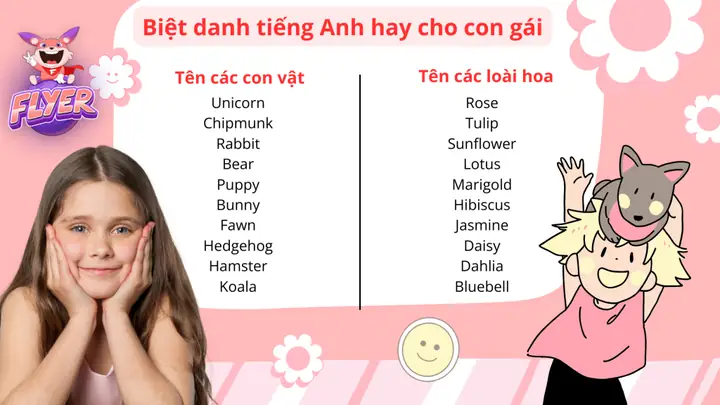 Biệt Danh Tiếng Anh Cho Bé Gái