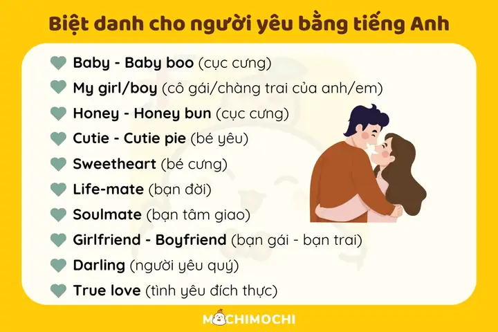 Biệt Danh Tiếng Anh Cho Bé Gái