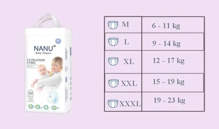 Bỉm Nanu Baby Của Nước Nào