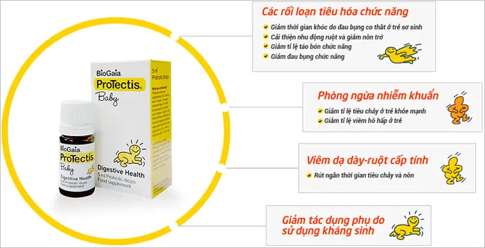 Biogaia Pháp Có Tác Dụng Gì